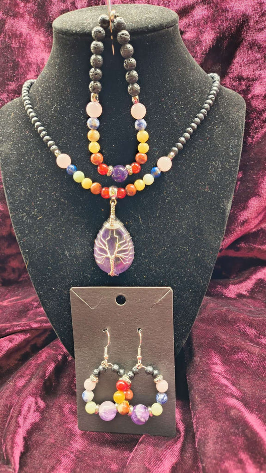 Cosmic roots set